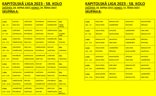Kapitolská liga 2023 - Rozpisy zápasů pro skupiny A a B - 58. kolo.png