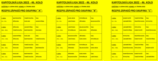 Kapitolská liga 2022 - Rozpisy zápasů pro skupiny A, B, C - 46. kolo.png