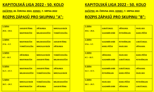 Kapitolská liga 2022 - Rozpisy zápasů pro skupiny A, B - 50. kolo.png