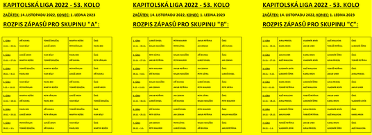 Kapitolská liga 2022 - Rozpisy zápasů pro skupiny A, B, C - 53. kolo.png