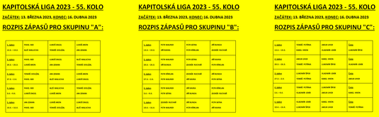 Kapitolská liga 2023 - Rozpisy zápasů pro skupiny A, B, C - 55. kolo.png