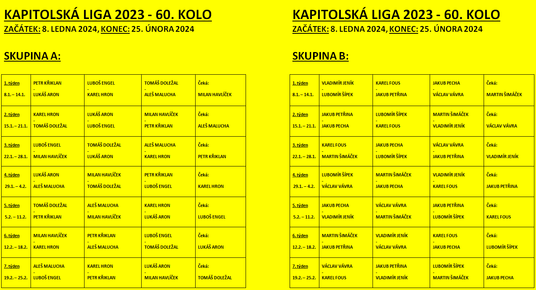 Kapitolská liga 2024 - Rozpisy zápasů pro skupiny A a B - 60. kolo.png
