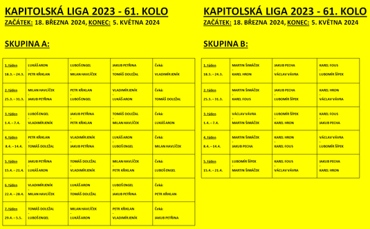 Kapitolská liga 2024 - Rozpisy zápasů pro skupiny A a B - 61. kolo.png