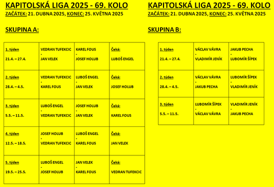 Kapitolská liga 2025 - Rozpisy zápasů pro skupiny A a B - 69. kolo (Schedule for the 69th Round).png